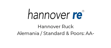 Hannover re